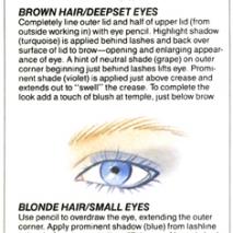 EyeShadow-Terms